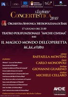 Concerto della Orchestra Sinfonica Metropolitana di Bari presso Anche Cinema