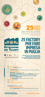 25 Factory per fare impresa in Puglia