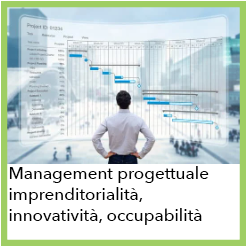 Management-progettuale