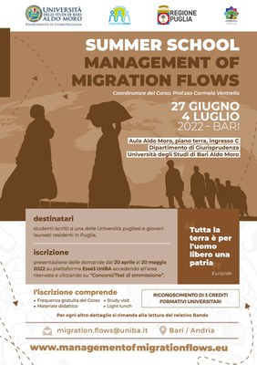 Management of migration flows