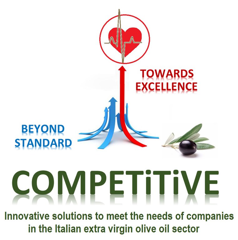 Logo Competitive jpg