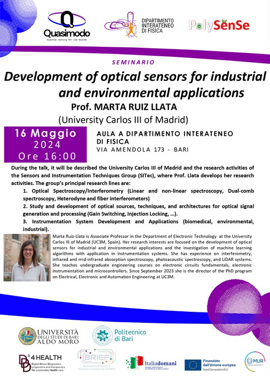 Development of optical sensors for industrial and environmental applications